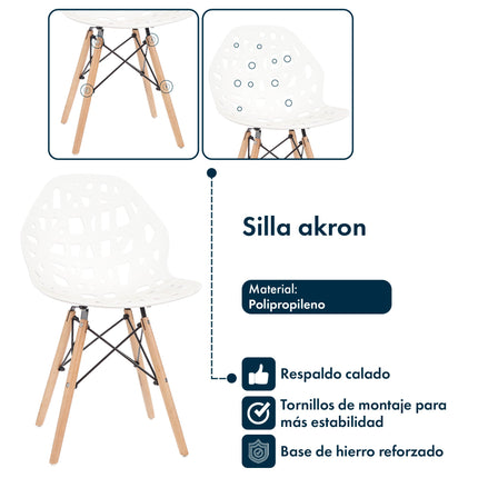 Set Mesa Eames 1.20mts + 4 Sillas de diseño Akron.