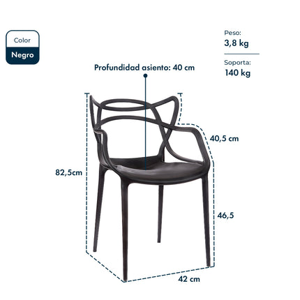 Set 4 Sillas de Diseño Allegra