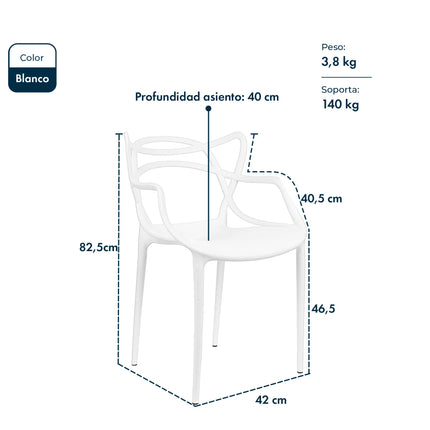 Mesa Rectangular Eames 120x80 + 4 Sillas Allegra