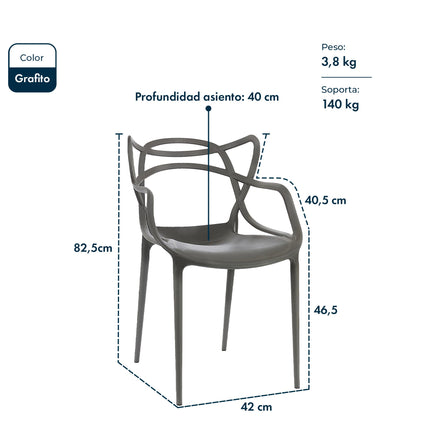 Set 4 Sillas de Diseño Allegra