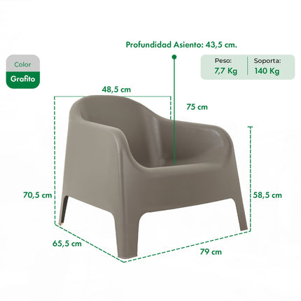 Set 2 Sillones Skarpo + Mesa Sunset