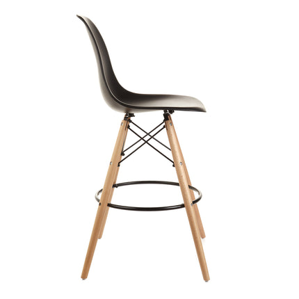 Set 2 Banquetas Taburete Eames