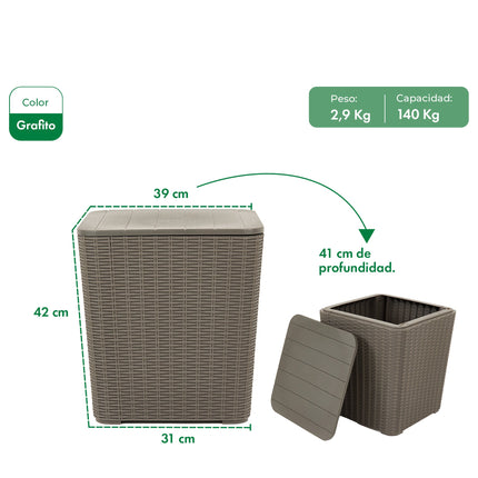 Set 2 Sillones Ibiza Rattan + Mesa Capri