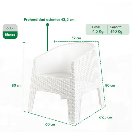 Set 2 Sillones Ibiza Rattan + Mesa Capri