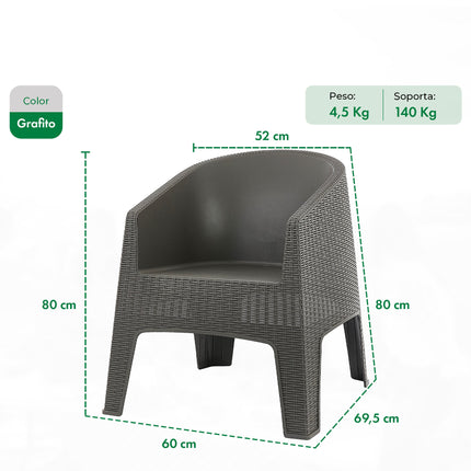 Set 2 Sillones Ibiza Rattan + Mesa Capri